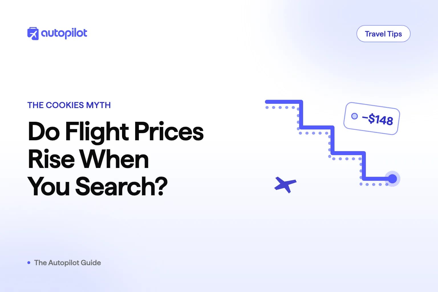 A laptop showing the same flight search repeated side by side with two different fares, illustrating why airfare changes between searches